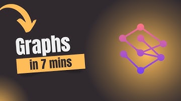 Graphs in Data Structures Explained | Types, Representation & Applications