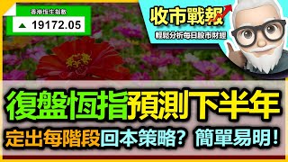 （中字）【收市戰報-625】精髓！恆指波動飄搖咗咁耐，恆指下半年走勢用什麼手法可以報仇獲利？| 接下來外圍將如何影響恆指走勢？| 我們應該投入哪一隻股票進行投資？2023-06-28