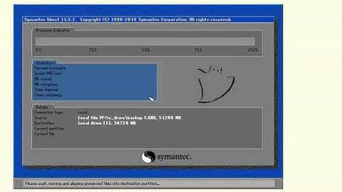 Restore Norton Ghost