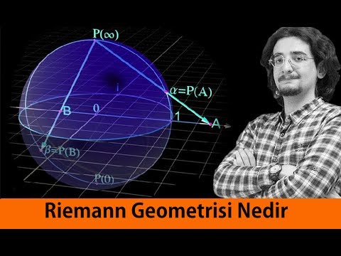 Video: GMAT'ın geometrisi var mı?