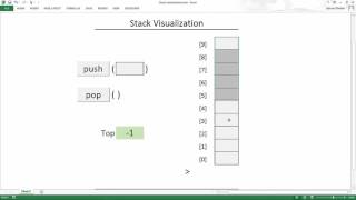 Push operation on a Stack