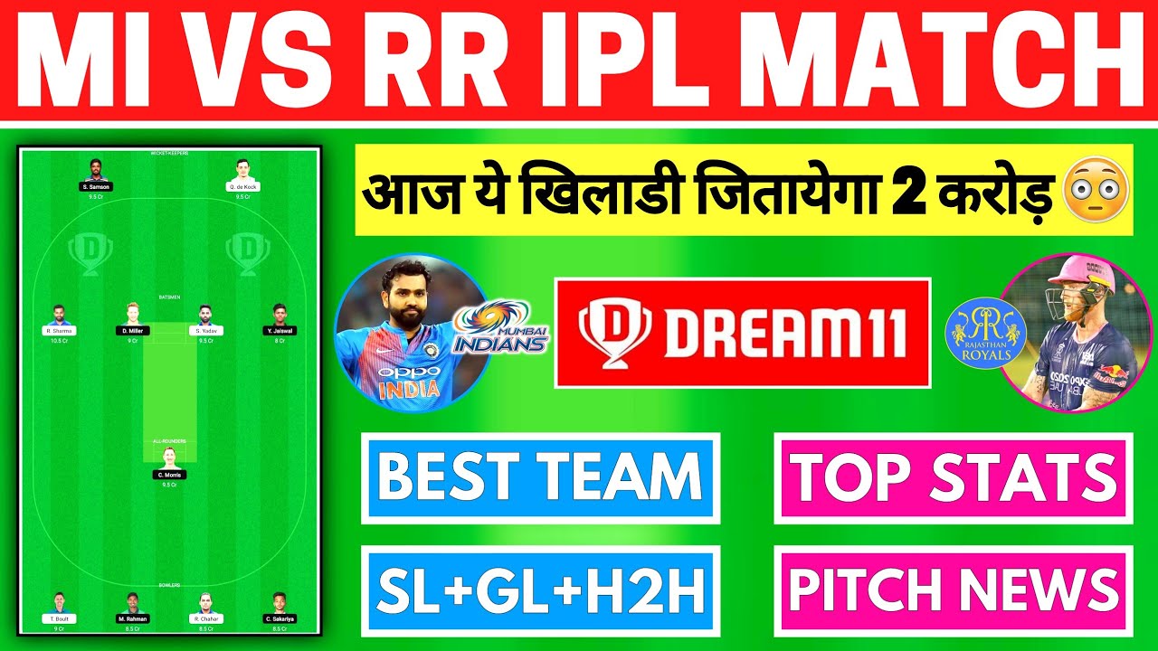 MI vs RR Dream11 Team, MI vs RR Match Preview, RR vs MI Dream11 Prediction, Mumbai vs Rajasthan