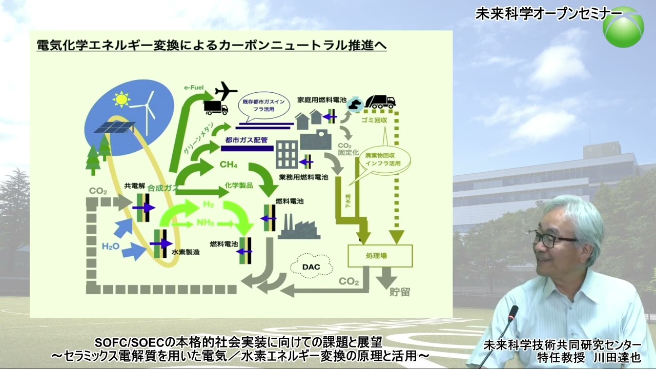 第34回未来科学オープンセミナー「SOFC/SOECの本格的社会実装に向けて