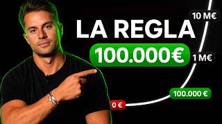 Por qué llegar a los 100.000€ es la CLAVE que cambiará TODA tu VIDA