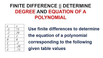 Polynomial equation using Finite Difference