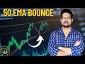 This Holding Stock is Showing Strength Near 50 EMA | Sundaram Finance Holdings Ltd Share Latest News