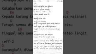 vlog 1 belajar Gitar Untuk Pemula