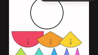 Strategy 2: Comparing Fractions