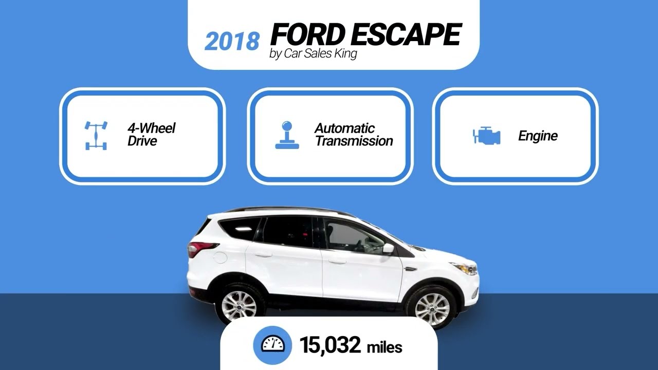 AI-powered Video Tour for Car Dealers