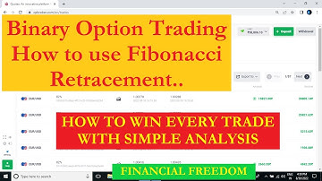 Binary Option Trading How to use Fibonacci Retracement ||Quotex Fibonaccci Trading Strategy#quotex