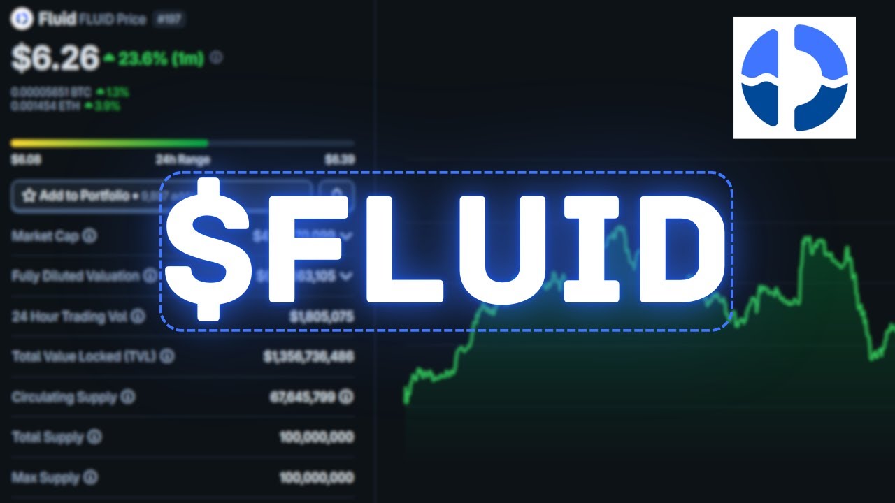 Fluid Crypto Token Review: An Altcoin that YOU CANNOT IGNORE! FLUID Coin  Price Prediction! - YouTube
