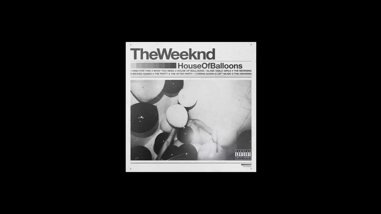 ⁣The Weeknd - House Of Balloons x Blinding Lights (Pepsi Super Bowl LV Halftime Show 2021) [Audio]