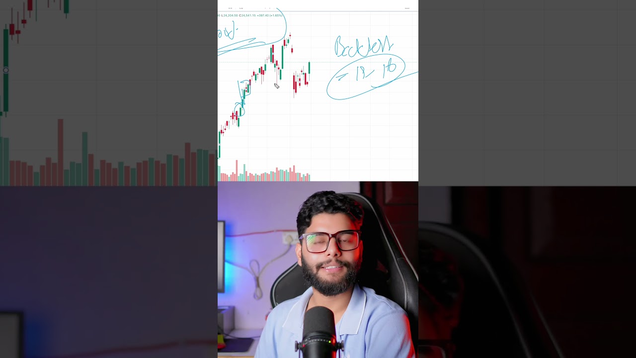 Nifty’s Next Big Move! 🔥 Key Dates You Need to Know