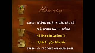 Vtv3 - Gtct Trong Ngày 12082003, Mô Phỏng - Remake Content
