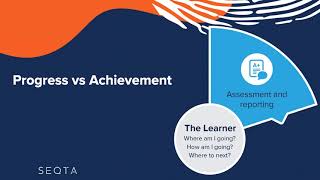 SEQTA - Progress vs Achievement