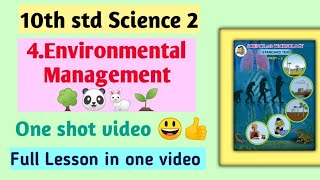 10th std Science part 2 One shot videos Suhani Suryawanshi - YouTube