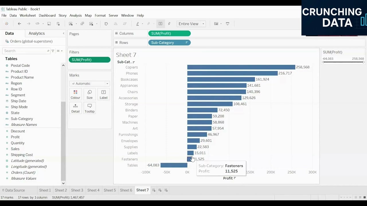 15.5 Measure Filters In Tableau