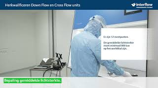 Interflow Down Flow En Cross Flow Units Herkwalificeren