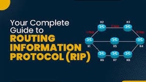 How to configure Routing Information Protocol (RIP) in CCNA VIDEOS PART 13 | #rip