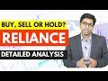 Reliance- Buy, Sell or Hold?