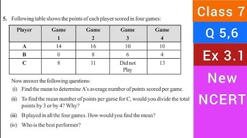 Class 7 Maths | Q 5,6 | Ex 3.1 Chapter 3 Data Handling | New NCERT