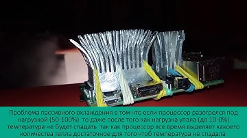 Raspbery Pi 3B+  пассивное охлаждение
