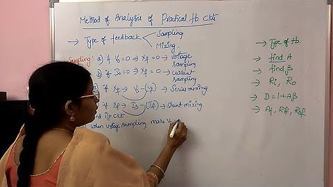 Method of Analysis of Practical Feedback Amplifiers