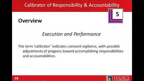 Legacy Leadership  Growing Tomorrow's Leaders Today SD clip20