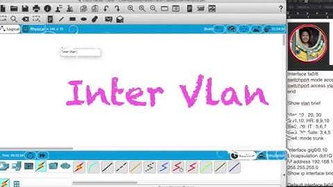 QIT2020_14 Inter Vlan Routing - Router on a Stick, Vlan Part 1 of 4
