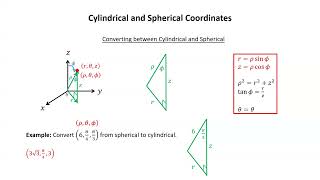 Multivariable Calculus 22 - Cylindrical and Spherical Coordinates