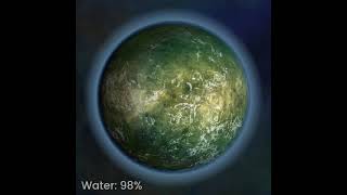Stardust Exile - Procedural Terrestrial Planet
