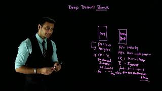 Deep Discount Bond Theory Fm Ca Ipcc