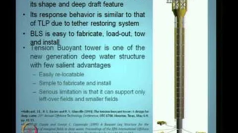 Mod-02 Lec-17 Development of new generation offshore structures - DayDayNews
