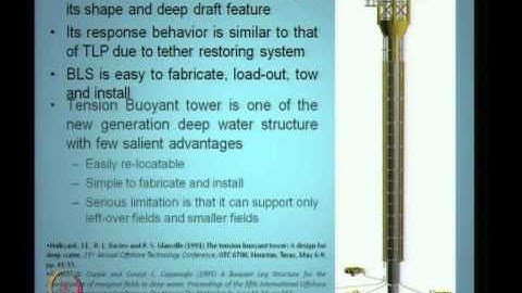 Mod-02 Lec-17 Development of new generation offshore structures