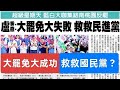 大罷免 救民進黨 救國民黨 大罷免 大成宮 民進黨 國民黨 大罷免 救民進黨 救國民黨 大罷免 大成宮 民進黨 國民黨