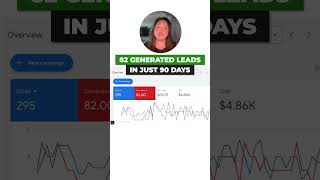 PPC For Pool Cleaning | Marketing for Pool Cleaning | Google Ads Pool Cleaning Leads