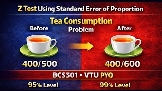 Z Test Using Standard Error of Proportion | Tea Consumption Problem | BCS301 VTU