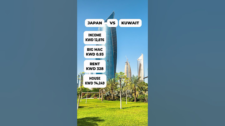 Japan vs. Kuwait: Cost of Living Comparisons 2023 🇯🇵🇰🇼 #shorts