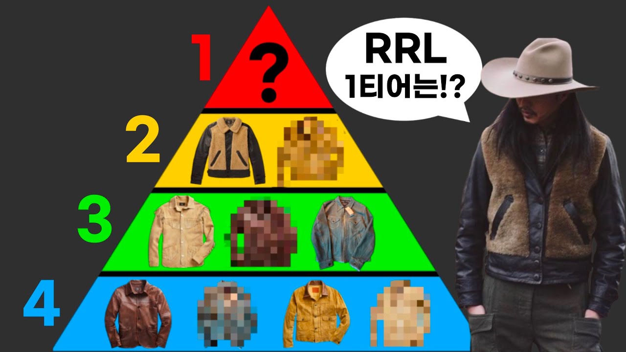 폴로 RRL 4000만원어치 가죽자켓 티어(Vol.2)