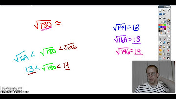 Estimating Square and Cube Roots