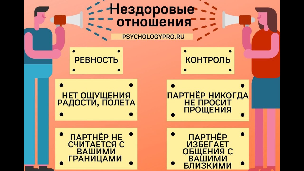 Пин от пользователя Алюшина Оля на доске Почитать Отношения, Здоровые отношения