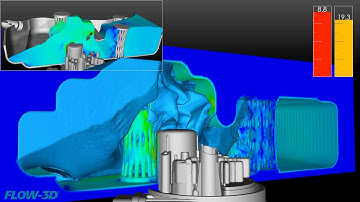 Sloshing Dynamics: Accurate Tank Sloshing