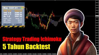 Strategy Trading Ichimoku 5 Tahun Backtest