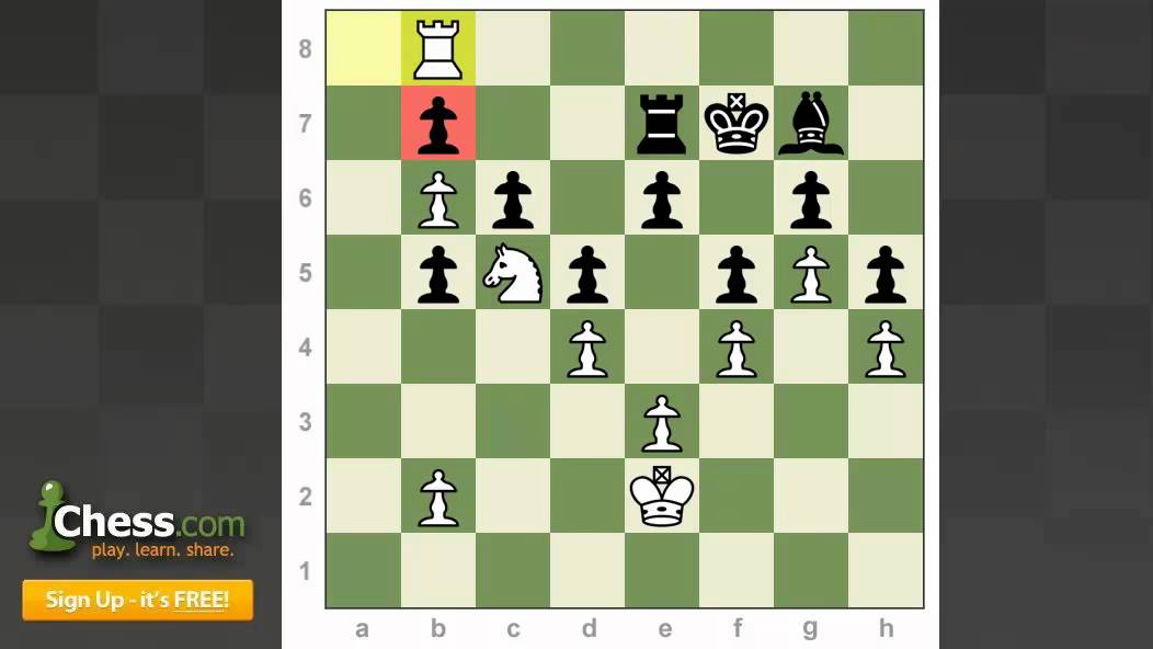 Unveiling Chess Strategy for Beginners, by Arda Ferizoglu