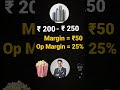 What is Margin in Business...? | Stocks School