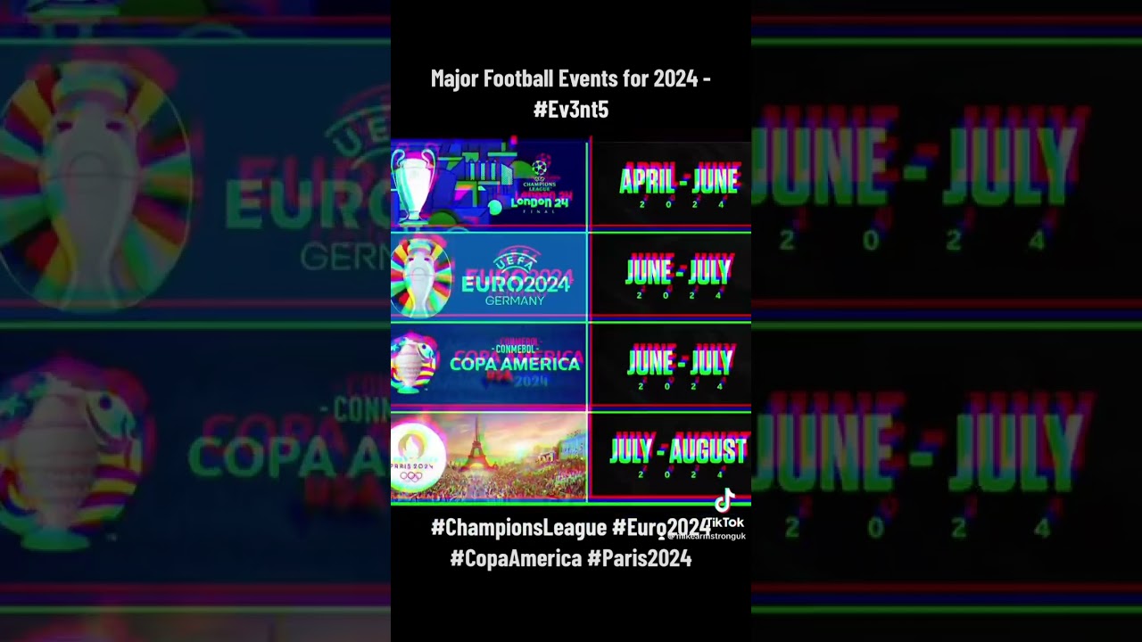 Major Football Tournaments for 2024 by Ev3nt5 from MAN Media 