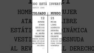 Simbolismo del Colgado | Tarot de Marsella #simbolismo #tarot #arcanosmayores