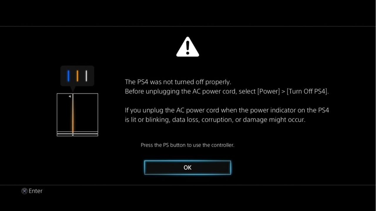 Is turned off перевод. Turned off. Please do not Power off PLAYSTATION 2. Please do not Power off PLAYSTATION.