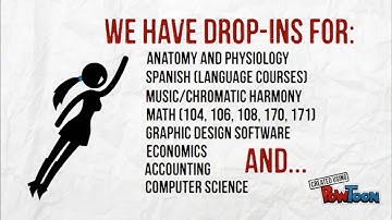 Drop-in Tutoring Orientation-2