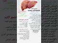 تشمع الكبد Liver Cirrhosis الكبد امراض الكبد اعراض جديد طب مرض السرطان مرضى السكري دم صحة تشمع الكبد Liver Cirrhosis الكبد امراض الكبد اعراض جديد طب مرض السرطان مرضى السكري دم صحة